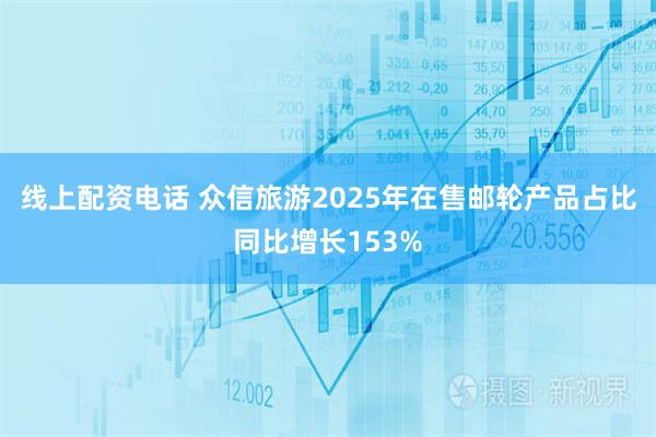 线上配资电话 众信旅游2025年在售邮轮产品占比同比增长153%