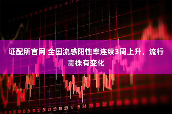 证配所官网 全国流感阳性率连续3周上升，流行毒株有变化